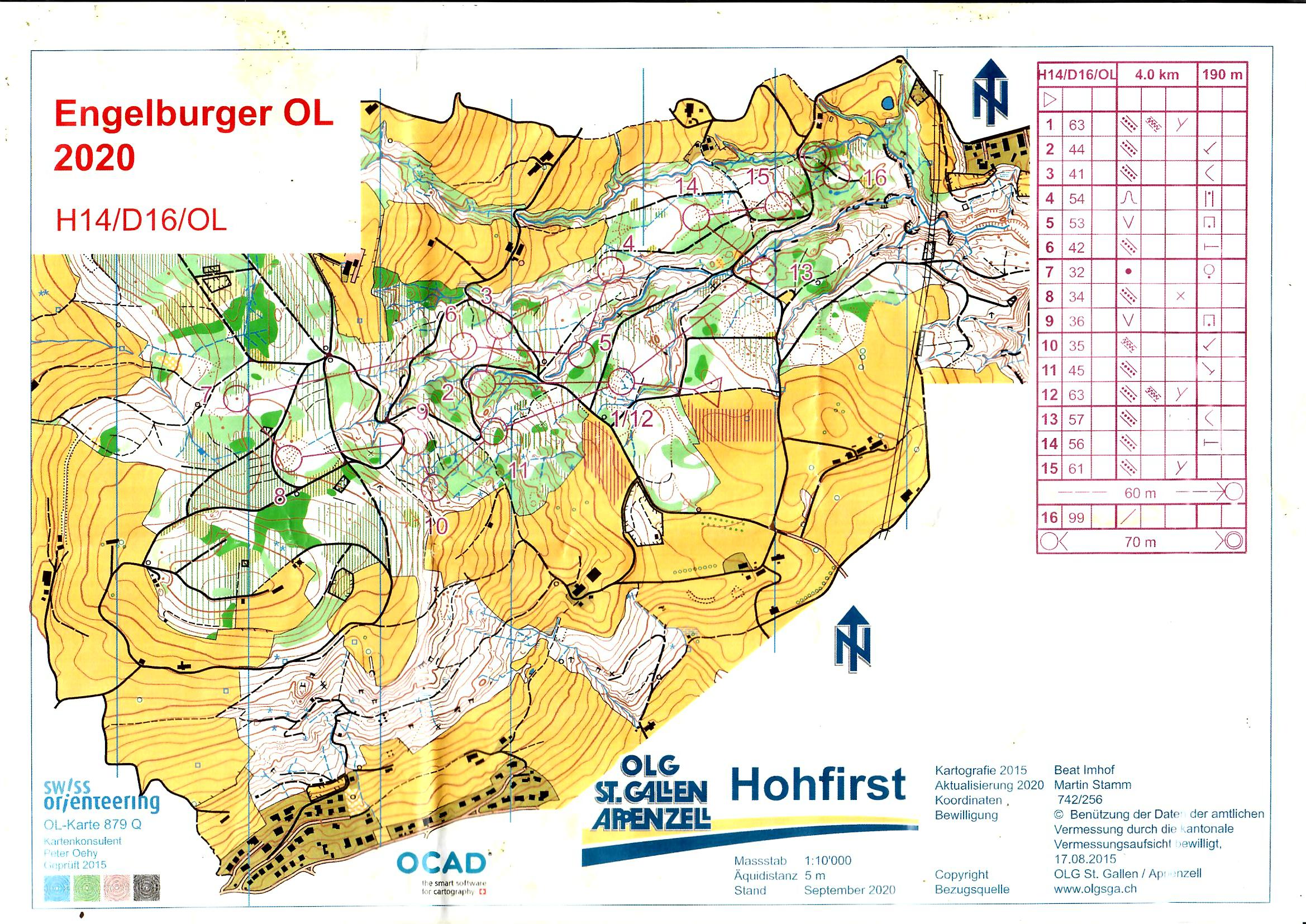 Engelburger OL (25.10.2020)