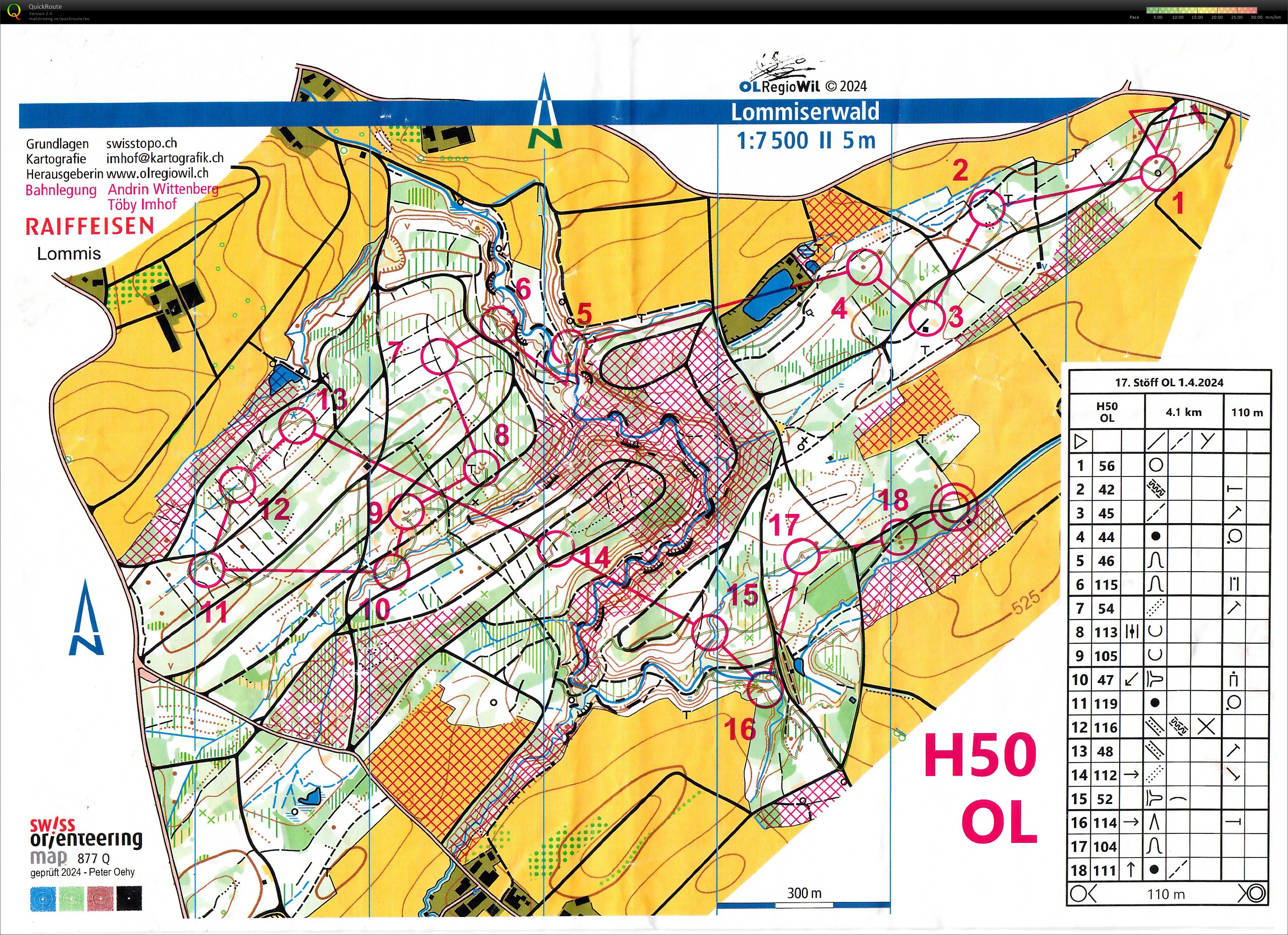 Stöff Memorial OL (01-04-2024)